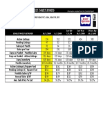 Analysis - 10 - 29