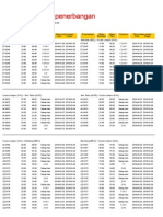 Jadwal Air Asia