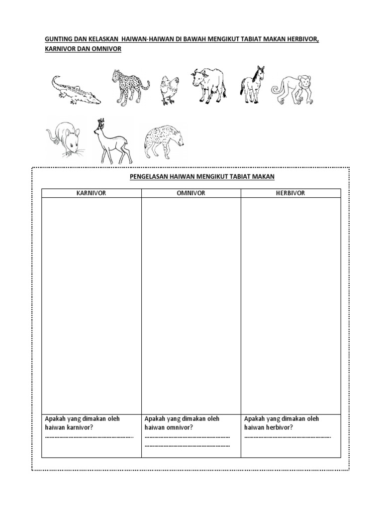 Lembaran Aktiviti Rantai Makanan Tahun 5 Pdf