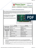 PCL-839 & PCL-839+