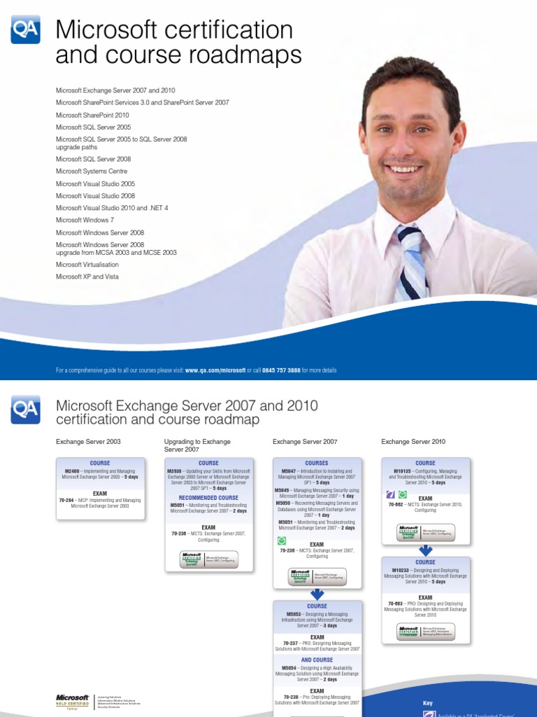 Microsoft Certification and Course Roadmaps PDF | PDF | Share Point ...