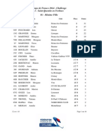 Classement Saint Quentin en Yvelines 1ere Manche Challenge