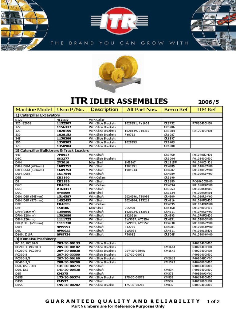 ITR Idler Assemblies Parts Catalogue | PDF | Technology & Engineering
