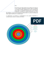 Analisis Del Entorno Auditoria de Sistemas