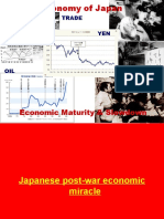 Economy Analysis Japan