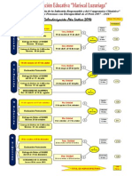 CALENDARIZACION - 2014 UNIDADES