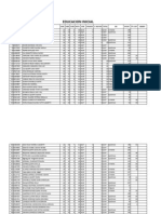 Educacion Inicial Student Grades