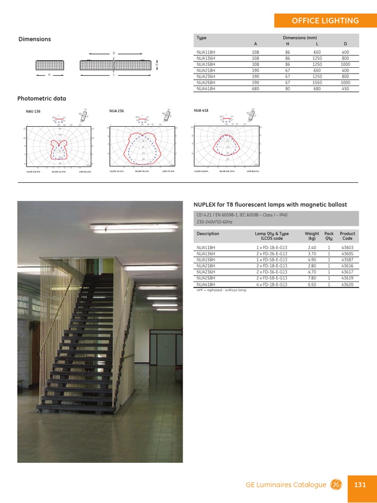Cat 03 10 Nuplex 02 | PDF | Technology & Engineering
