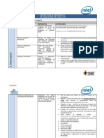 Matriz para El Desarrollo