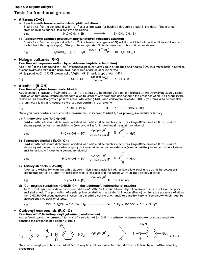 TEST FOR FUNCTIONAL GROUPS IN ORGANIC COMPOUNDS PDF NCERT visual data 6