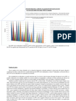 Análisis de La Evaluación jDiagnostica Espacio