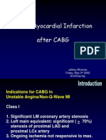 Acute Myocardial Infarction Post CABG