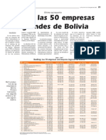 Rankin de Las 50 Empreas de Bolivias Mas Rentables