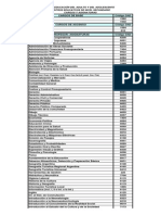 C.E.N.S.cargos y asignaturas ALFABETICO.xls.pdf