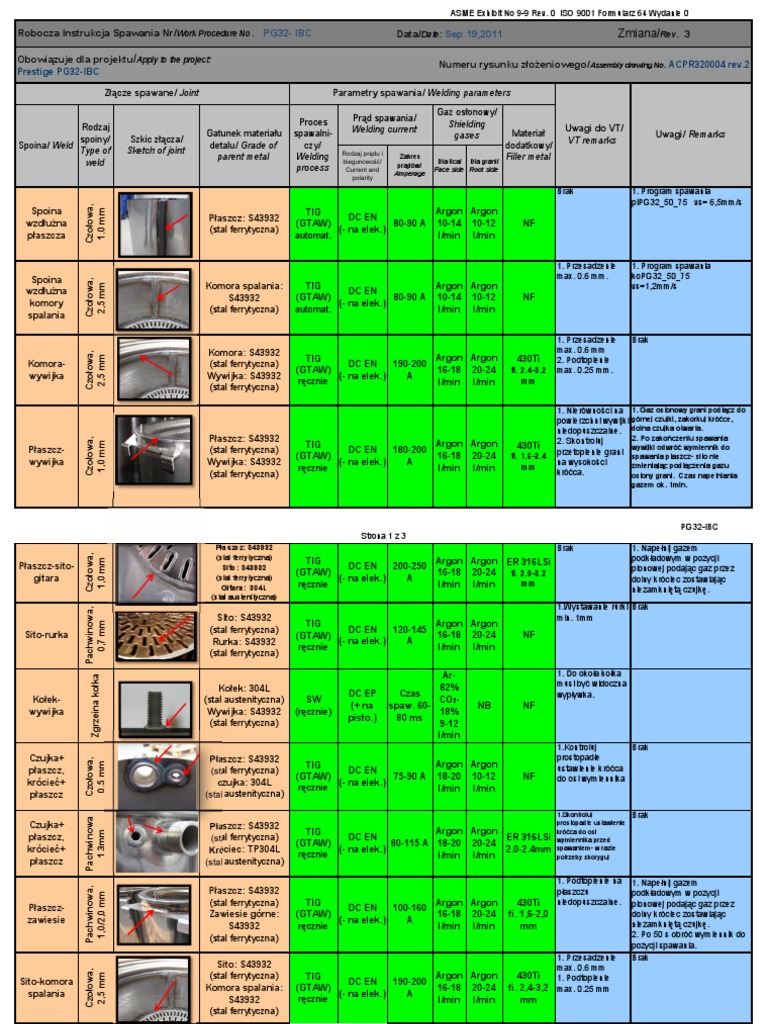 Robocza Instrukcja Spawania PG32 - IBC Rev 3 | PDF