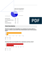 League Survey Responses 2014