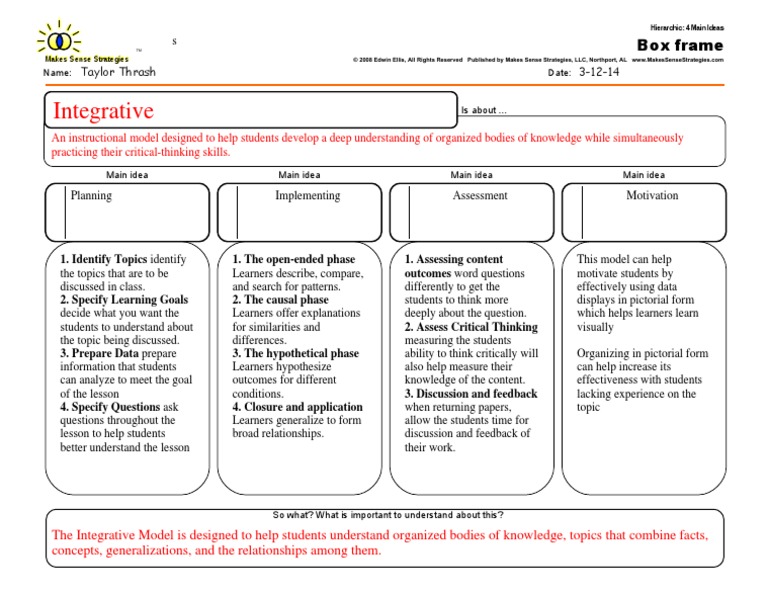 Integrative | PDF