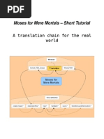 Moses for Mere Mortals – Short Tutorial