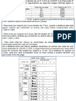 Dimensionamento Pavimento PDF