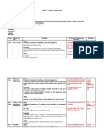 Planificación Abril 5º Orientación