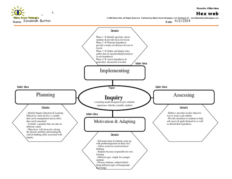 311 Inquiry Matrix | PDF | Career & Growth