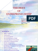 28151024 Theories of Entrepreneurship