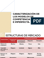 Modelos de Competencia Perfecta e Imperfecta