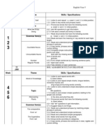 Yearly Scheme of Work English Year 5