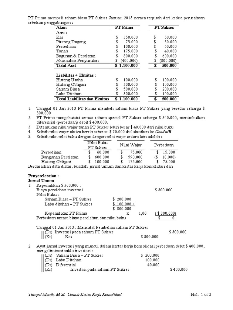 ★ Contoh soal jurnal saham treasury