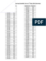 List of Candidates Requiring Suitability Test On 3 May 2014 (Saturday)