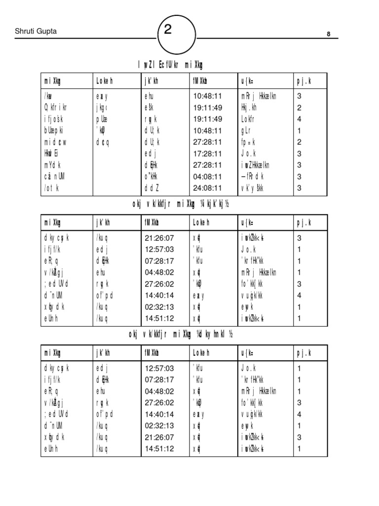 Transaction Table Overview | PDF | Foreign Language Studies
