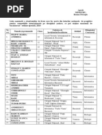 Lista Elevi Olimpici Internationali Pe Discipline