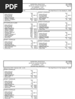 Download Boston Election Results - November 3 2009 by harrymattison SN22110930 doc pdf