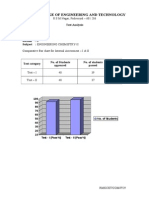 Bar Chart1