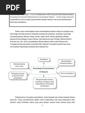 Asignment Kepentingan Penterjemahan Di Malaysia Dr Vijaya Pdf