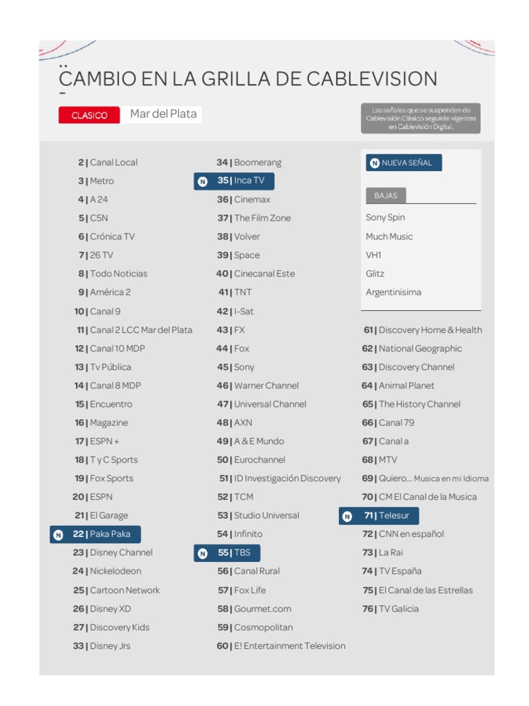 Cablevision | PDF