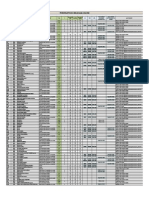 Programacion Pruebas Nacionales 2013 - 2 (Portal) - 2013-2