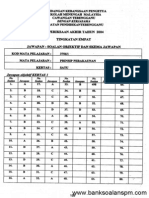 Kertas 1 Pep Akhir Tahun Ting 4 Terengganu 2004