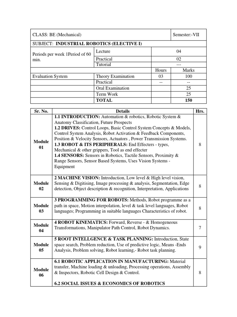 Industrial Robotics Syllabus Overview | PDF