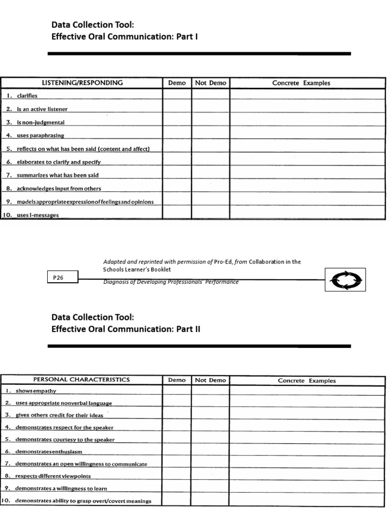 Oral Communication Assessment Tools | PDF