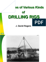 Types of Drilling Rigs