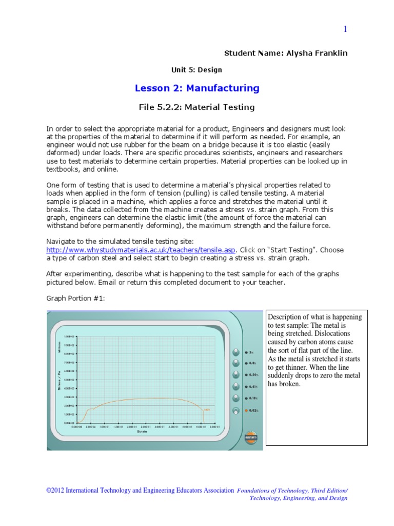Lesson 2: Manufacturing: File 5.2.2: Material Testing | PDF