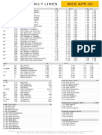 Gametime Daily Lines Wed Apr 30: ML Run Line Total