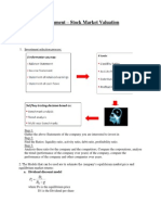 Assignment - Stock Market Valuation: PART-1: 1. Banque Populaire Case