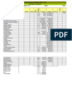 Joint School District No. 151: 2010/2011 Inventory