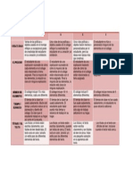 Rubrica para Evaluar Un Montage