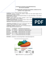 Formatação PDF