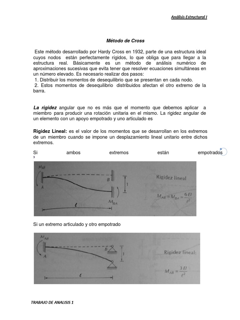 Metodo de Cross | PDF