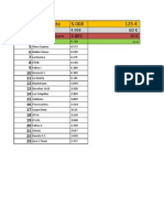 Clasificacion PDF