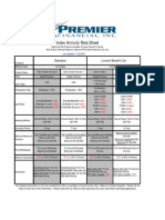 Index Rate Sheet 11-02-09